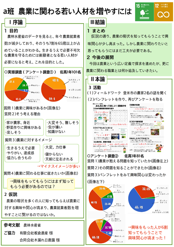 農業に関わる若い人材を増やすには