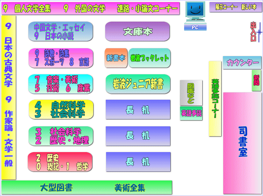 館内配置